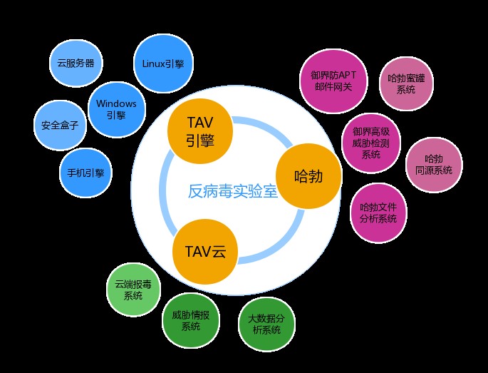 支持颠覆性技术 储能利好来了！新型储能高质量发展行动方案发布