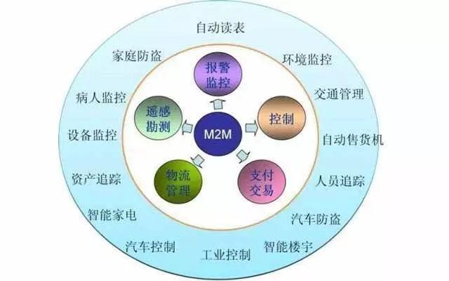 润和软件获8家机构调研：公司将结合自身推进鸿蒙根技术成功落地多个行业的经验优势以及在此过程中的软硬件技术积淀不断为鸿蒙生态相关的各类产品、解决方案提供底层软硬件能力支持与赋能创新（附调研问答）